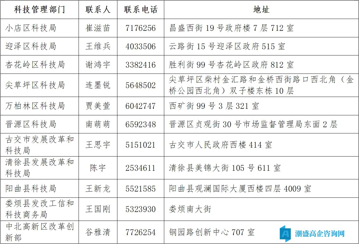服务178体育app官网下载的联系方式